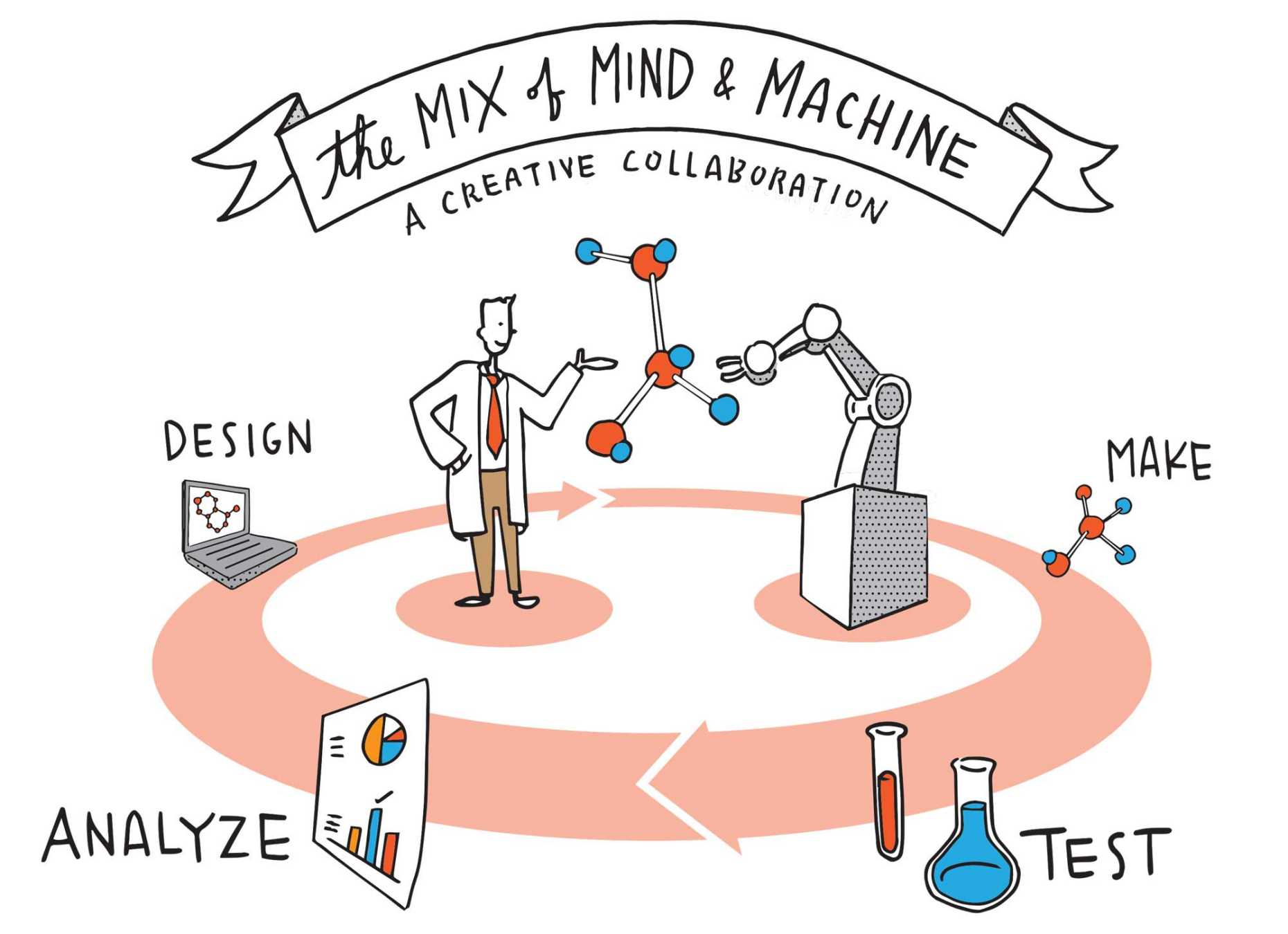 The Mix of Mind & Machine – image courtesy of Jack Burgess, Jack Burgess Studios.