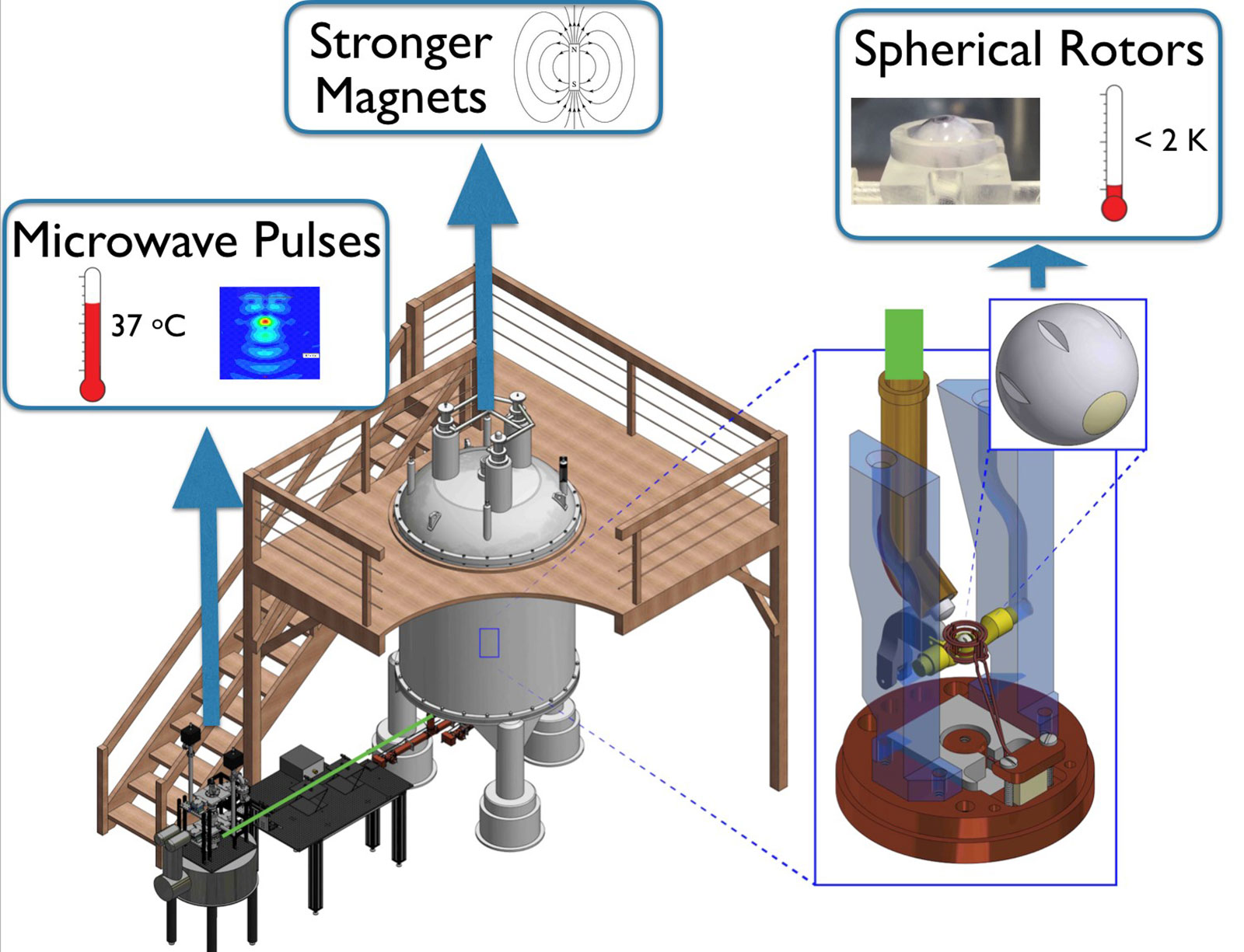 Solid State NMR Spectroscopy