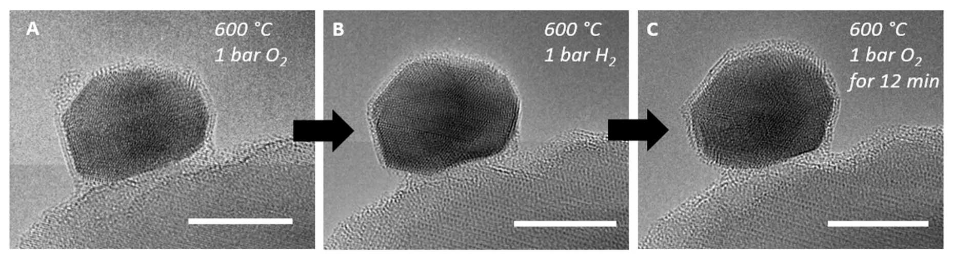 Restructuring of platinum nanoparticles: 