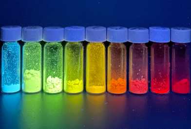 Palette of fluorescent dyes