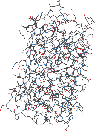 Line Display of GFP