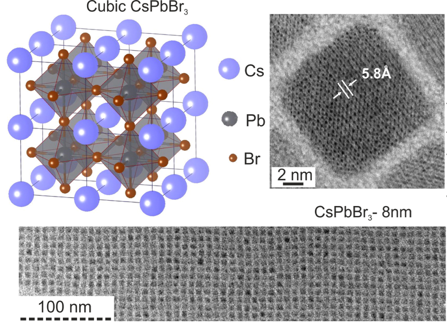 Vergrösserte Ansicht: electron microscopy image of cubic perovskite nanocrystals of CsPbBr3