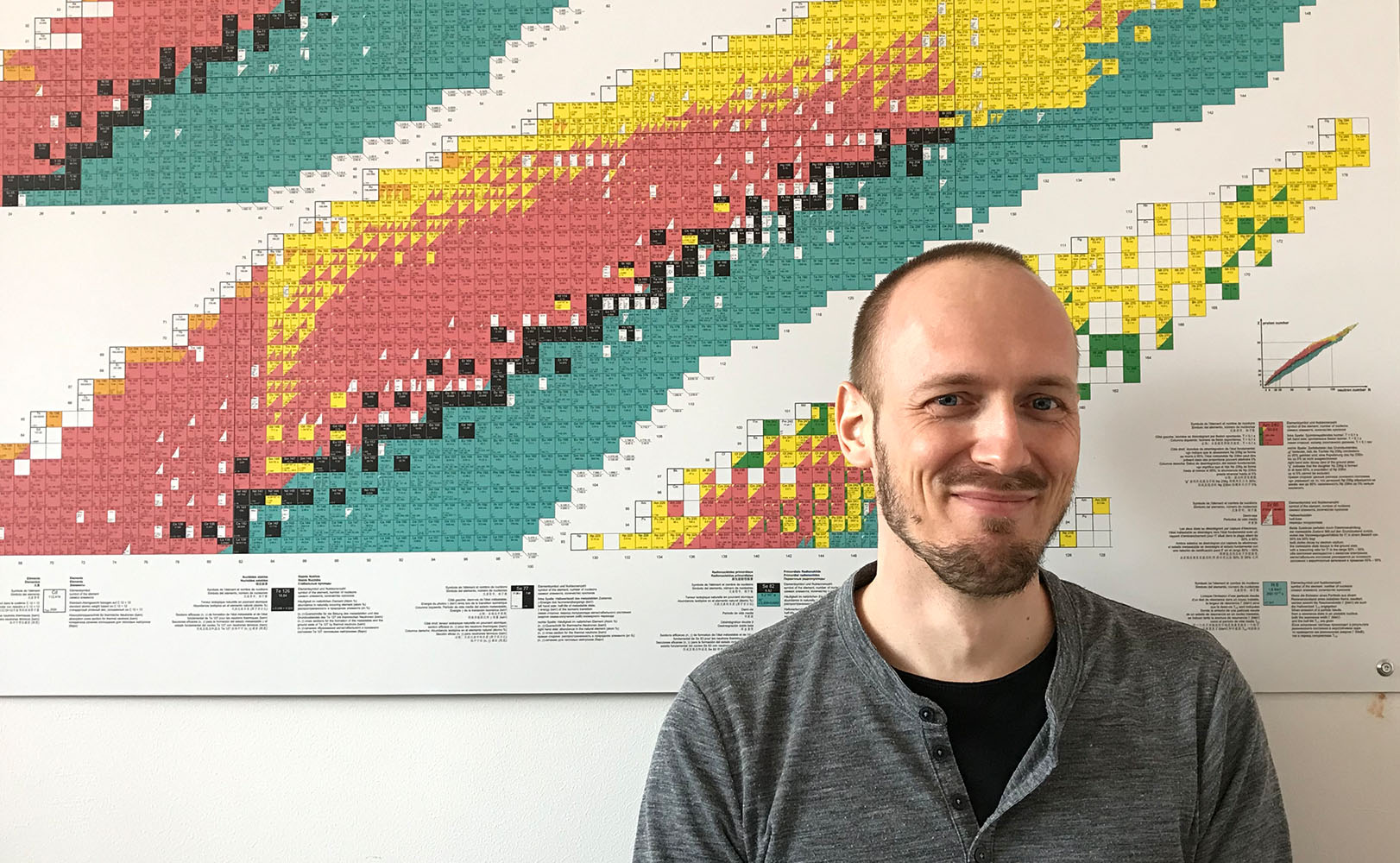 Patrick Steinegger and the chart of nuclides