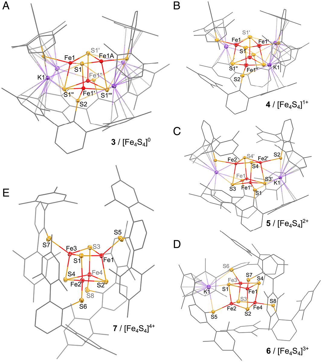 Solid-state molecular structures of Iron-SulfurClusters in different oxidations states in crystals (Grunwald et al. 2022).