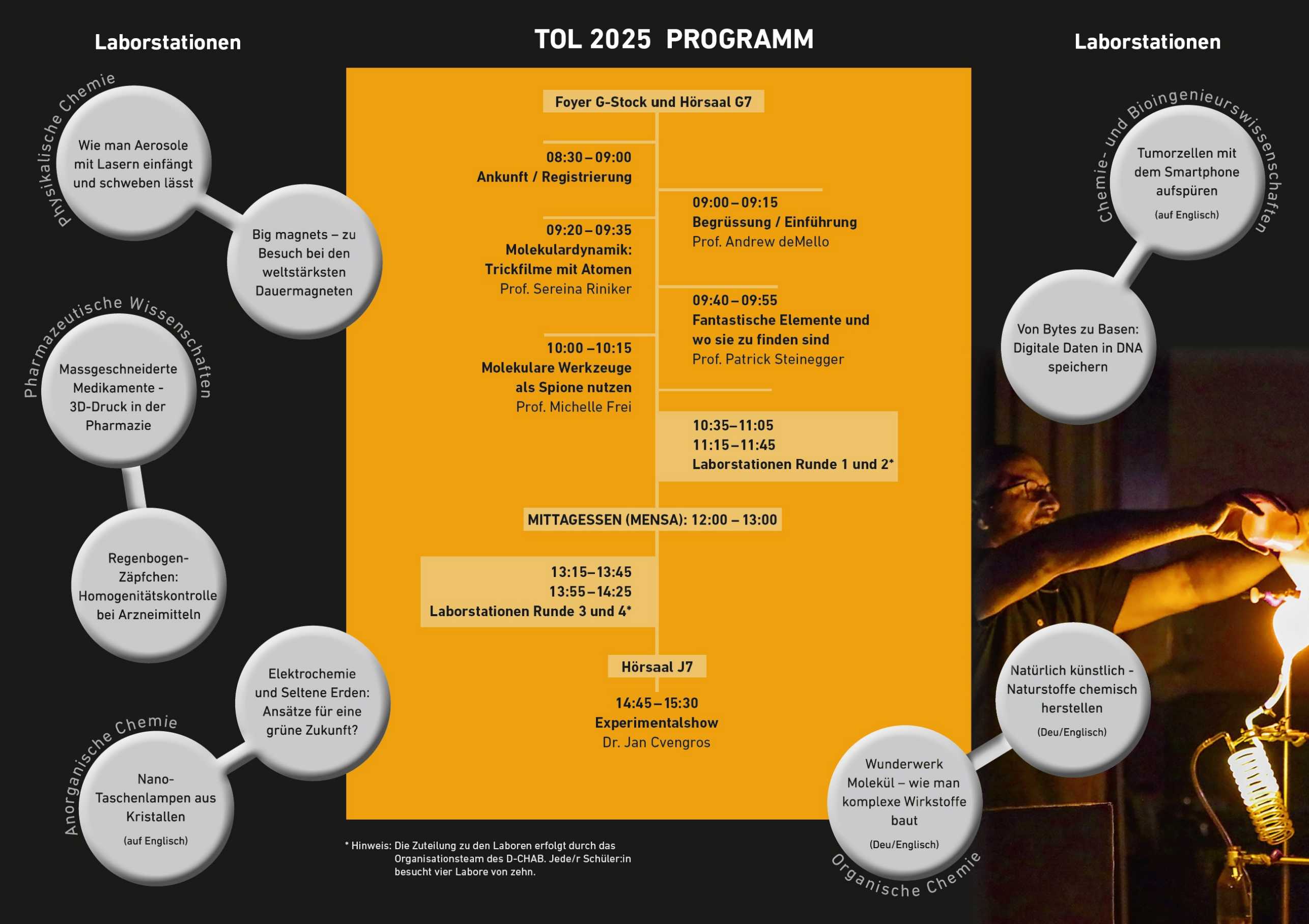 Vergrösserte Ansicht: Programmübersicht TOL 2025